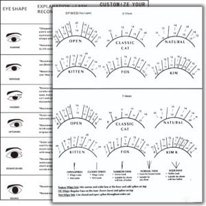 Lash Mapping Chart - Volume & Natural Lash Mapping Guide | Becoda Lash