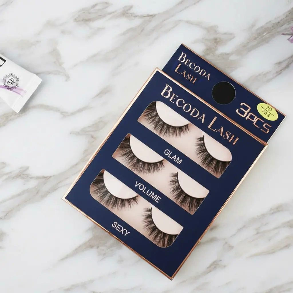 Hypothetical success story of launching a private label lashes line with Becoda Lash OEM/ODM support for distributors.