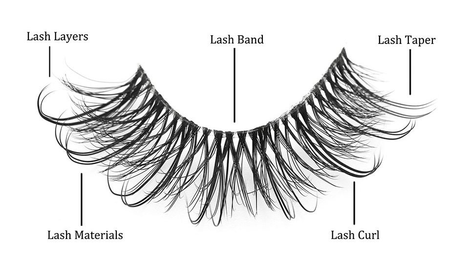 Lash Tech :The introduction page of becoda lash tech.